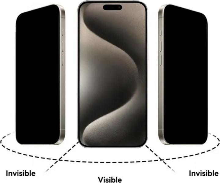 Image du produit Screenguard Privacy Screen Apple iPhone 16 Protecteur d'écran verre blindé (Apple iPhone 16)