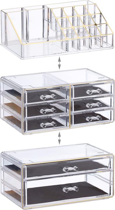 Immagine prodotto Relaxdays Trucco Organizzatore