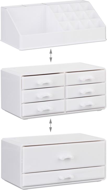 Immagine prodotto Relaxdays Trucco Organizzatore