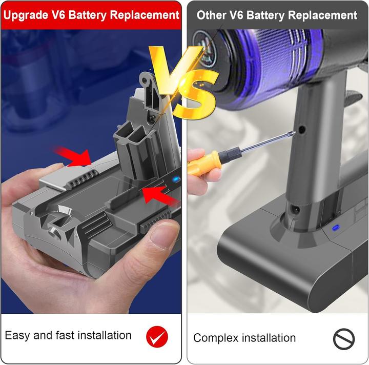 Produktbild Waitley Ersatzakku für Dyson V6 Staubsauger