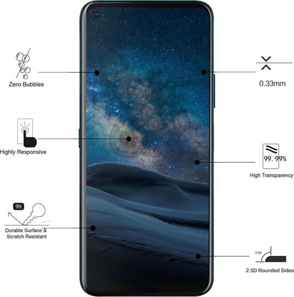 Actual product image Eiger Mountain Glass Clear (1 Piece, Nokia 8.3 5G)