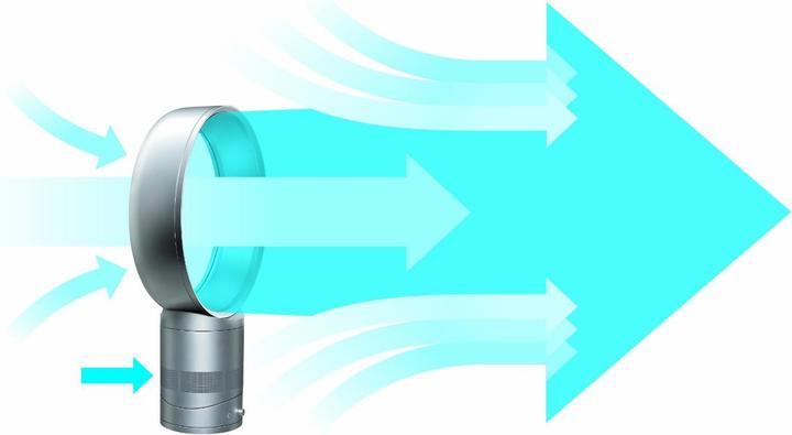 Produktbild Dyson AM01 weiss