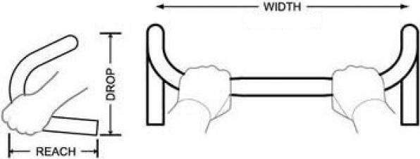 Productafbeelding Zipp Cintre SERVICE COURSE SL-88 (31.80 mm)