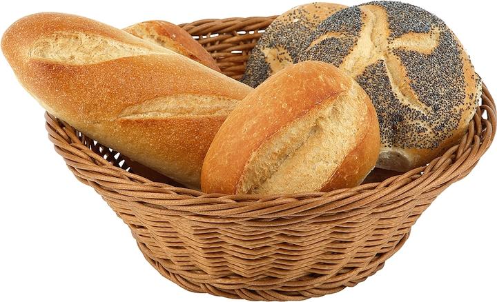 Image du produit APS Panier "ECONOMIC