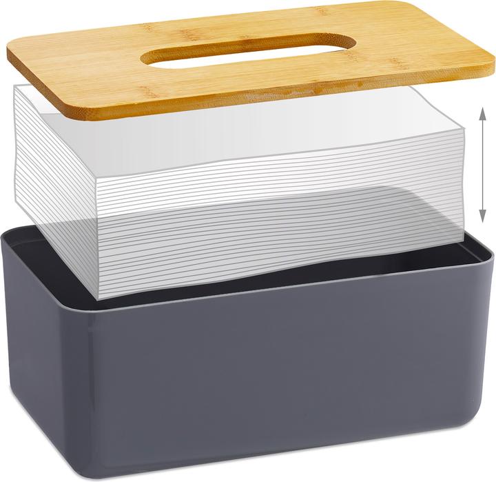 Image du produit Relaxdays Boîte à mouchoirs
