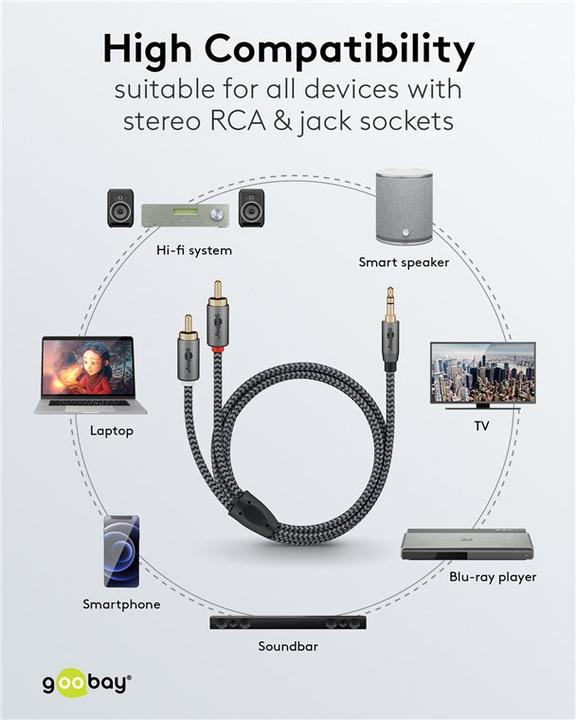 Produktbild Goobay Audio Adapterkabel AUX, 3,5-mm-Klinke zu Stereo-Cinch-Stecker, 0,5 m, Sharkskin Grey (0.50 m, 3.5mm Klinke (AUX))