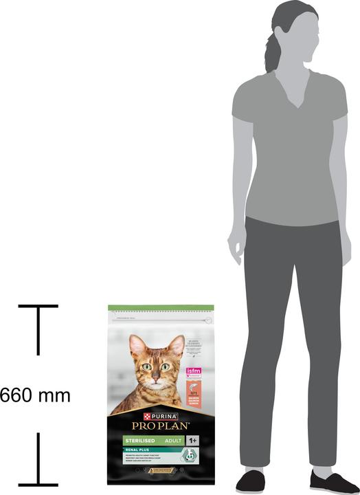 Actual product image Pro Plan Sterilised (Adult, 1 pcs., 10000 g)