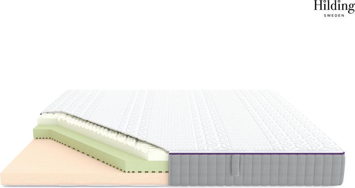 Produktbild Hilding Sweden Hej! Visco (100 x 200 cm, Schaumstoffkern)