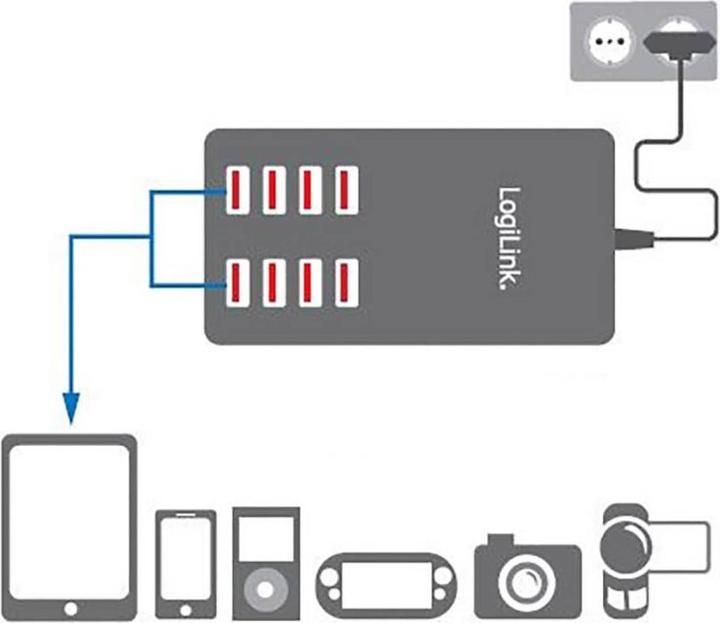 Image du produit LogiLink Pa0140 (44 W)