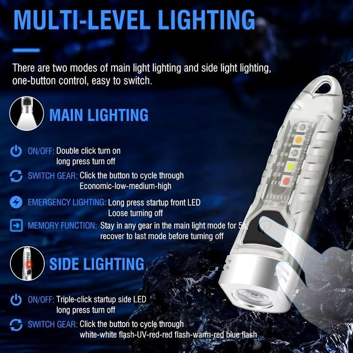 Immagine prodotto Boruit Torcia LED V1 - 12 modalità - 400 lumen (7.30 cm, 400 lm)