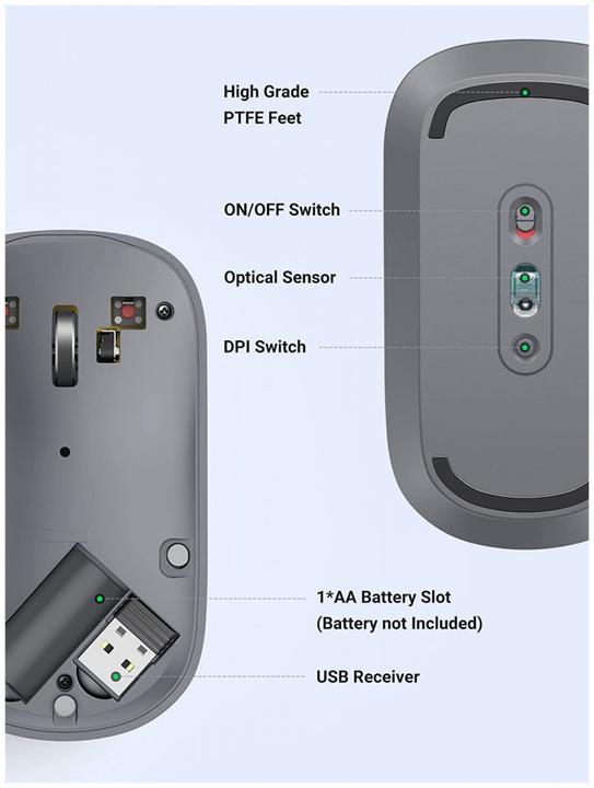 Actual product image Ugreen Wireless mouse MU001 (Wireless)