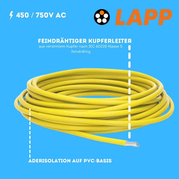 Produktbild Lapp Litze Multi-Standard SC 2.1 1 (100 m)
