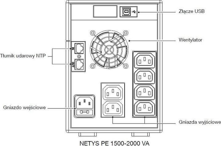 Actual product image Socomec NETYS PE NPE-1500-LCD uninterruptible power supply (UPS) Line-Interactive 1.5 kVA 6 AC (1.50 VA, 900 W, Line-interactive UPS)