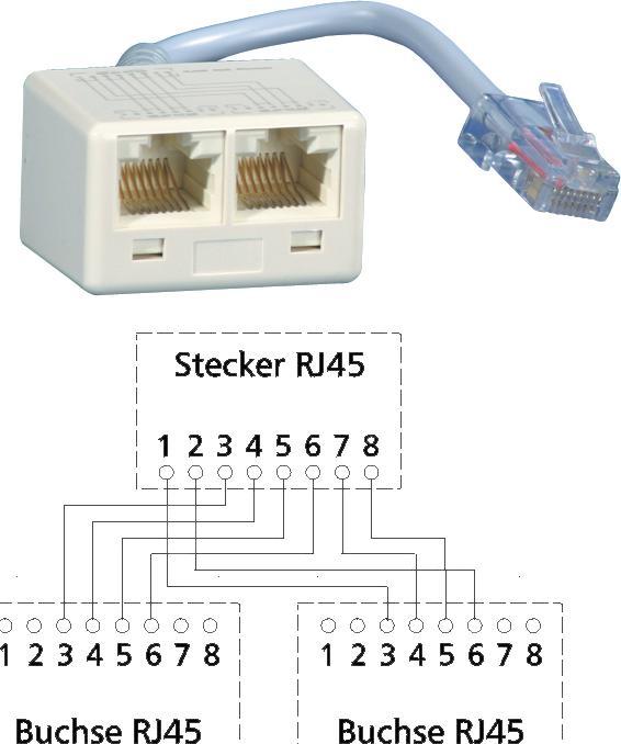 Actual product image Metz Connect BTR UAE-Adpt. with rel. 0,1m WE8 - 2x WE(8) 4-pin 2x Western 8/8 RJ-45 4-pin Outlets spli...