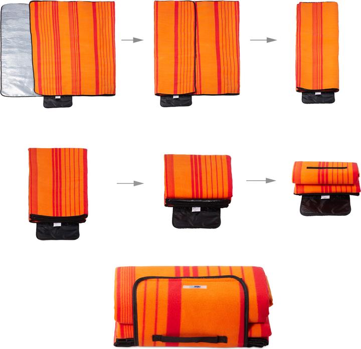 Actual product image Relaxdays Striped Picnic Blanket