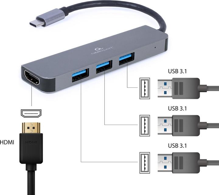 Produktbild Gembird A-CM-COMBO2-01 (USB-C, 4 Ports)