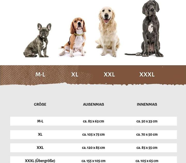 Produktbild Knuffelwuff Dreamline (Hund)
