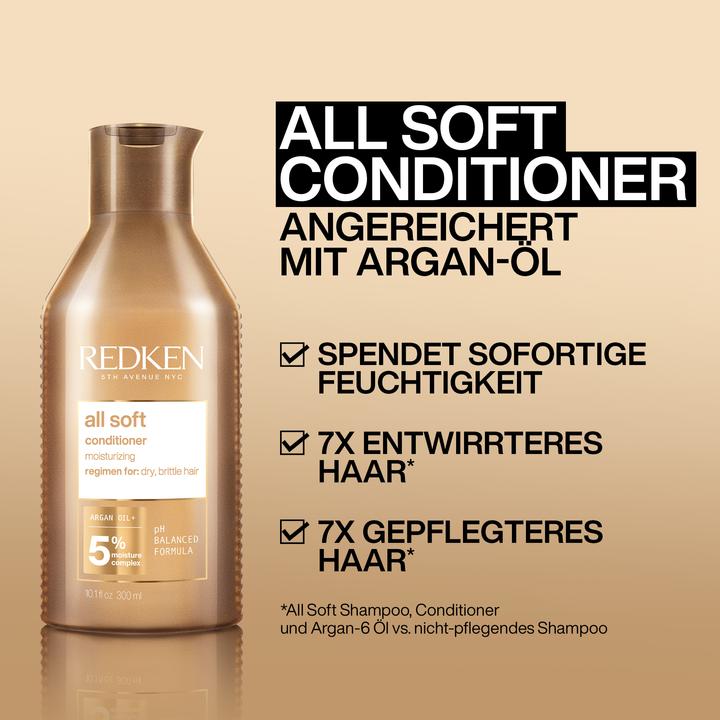 Actual product image Redken All Soft Springset (Hair care set)