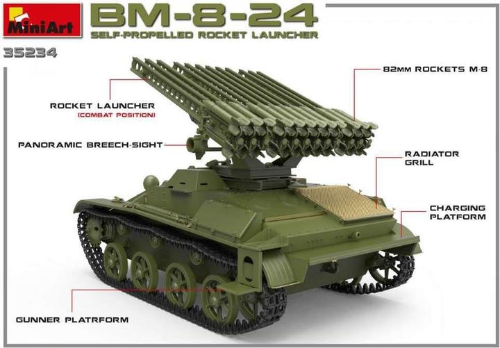Actual product image Mini art BM-8-24 Self-Propelled Rocket Launcher Interior Kit