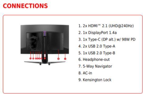 Immagine prodotto MSI MPG 321CURX QD-OLED (3840 x 2160 pixel, 31.50")