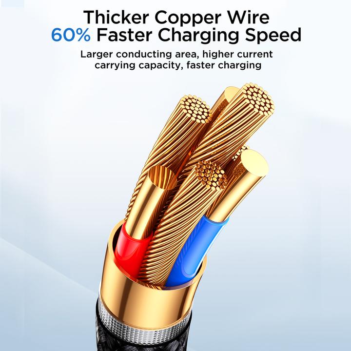 Actual product image Joyroom USB C - Lightning (1 m, USB 3.2 Gen 2)
