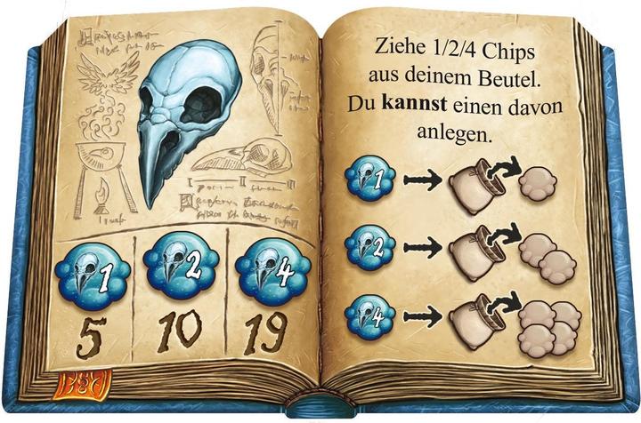 Actual product image Schmidt Spiele The quacks of Quedlinburg (German)