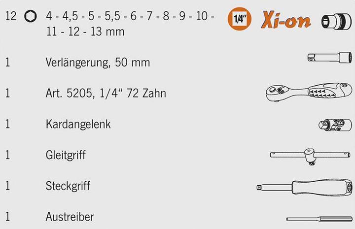 Produktbild Projahn SteckschlüsselSatz 'XIon' 14' 18tlg (25 mm)