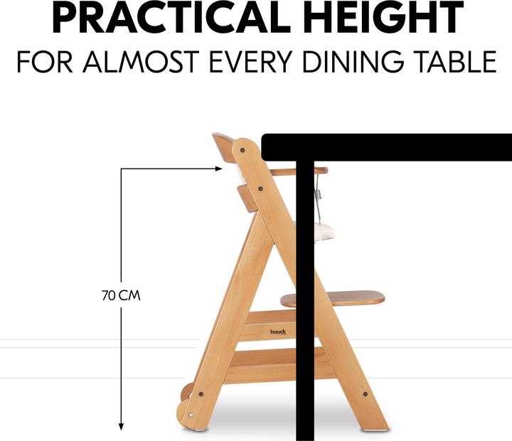Actual product image Hauck Beta+ (Highchair)