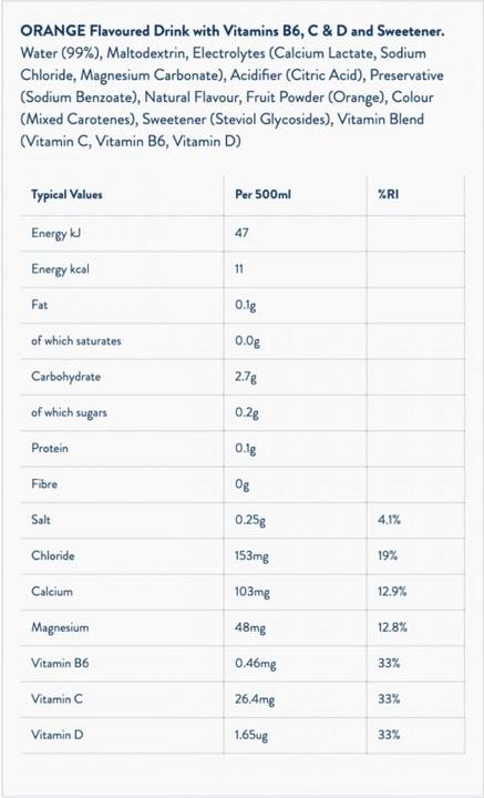Nährwerte und Zutaten Wow Hydrate Electrolyte Water (12 x 500ml) (Orange, 12 x)