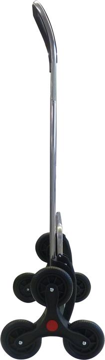 Produktbild Rolser Imax Mf Rd6
