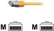 Produktbild equip Netzwerkkabel (S/FTP, CAT6, 15 m)