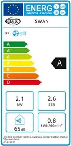 Energy Label Argo Swan Evo (7029.01 BTU/h)