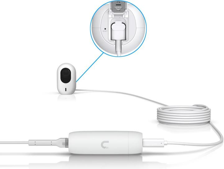 Actual product image Ubiquiti USB C – USB C (4.50 m, USB 3.2 Gen 2x2)