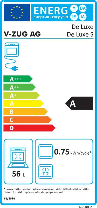 Energie-Label V-Zug De Luxe S