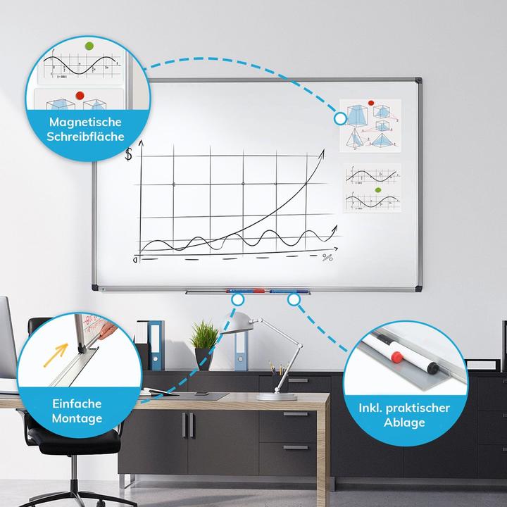 Actual product image Master of Boards Whiteboard PRO (80 x 110 cm)