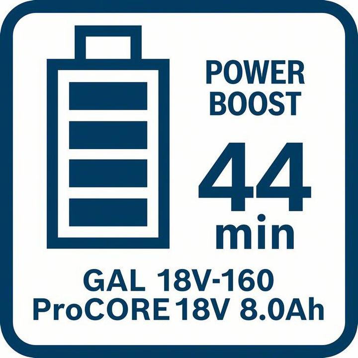 Immagine prodotto Bosch Professional Zubehör Caricabatterie GAL 18V-160 (18 V)