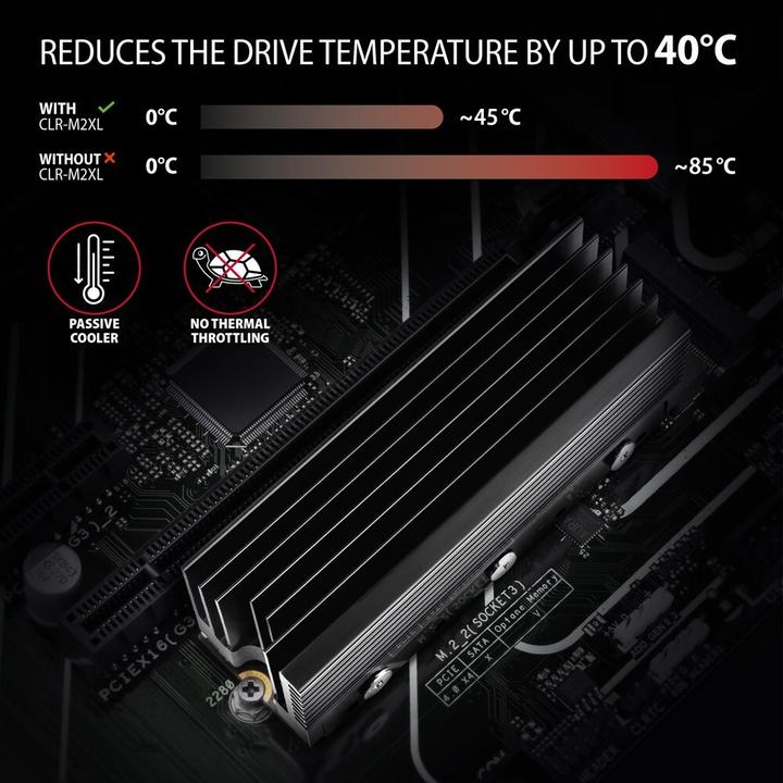 Produktbild Axagon CLR-M2XL passive - M.2 SSD, 2280 - Aluminium-Heatspreader mit Kühlrippen