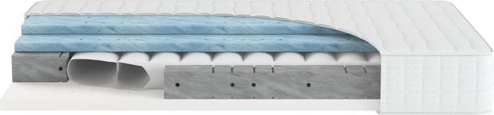 Image du produit Mara Vital Aircloud (120 x 210 cm, Noyau d'air)