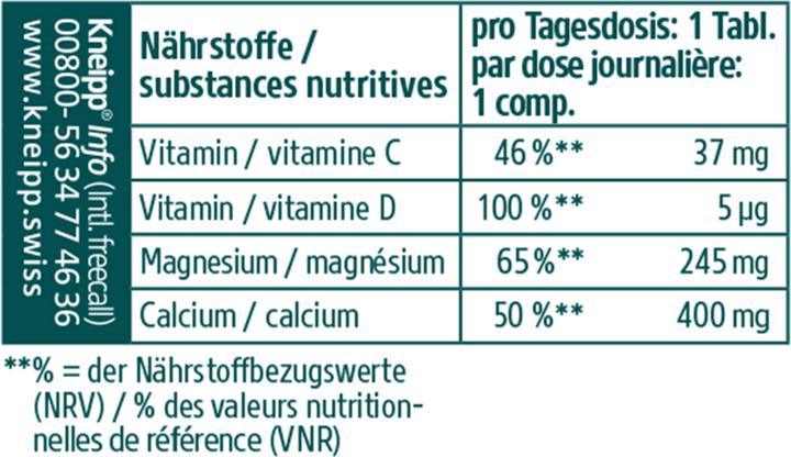 Valori nutrizionali e ingredienti Kneipp Magnesio naturale Calcio Vitamina D4 (20 Pezzo/i, Compressa effervescente)
