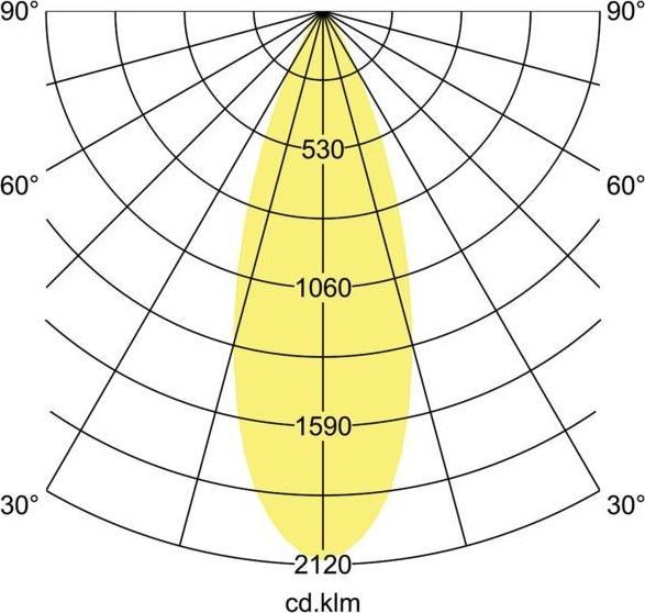 Produktbild Brumberg LED-Wandleuchte (200 lm)