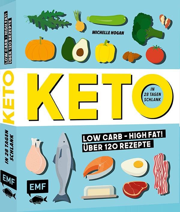 Immagine prodotto Keto – In 28 Tagen schlank (Tedesco, Michelle Hogan, 2022)