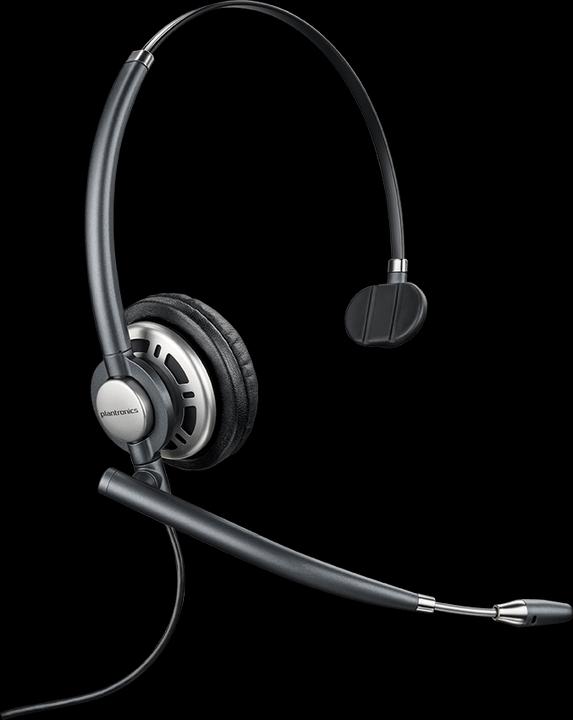 Actual product image Poly EncorePro HW710 (Cable)