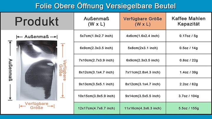 Produktbild Waccomt Pack Heisssiegelbeutel (200 x)