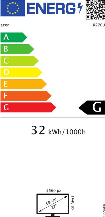 Label énergétique Acer R0 R270Usmipx (27 pouces) Pixel Quad HD LED (2560 x 1440 pixels, 27")