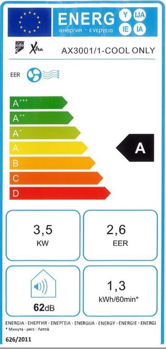 Energie-Label Aspen Xtra (30 m²)