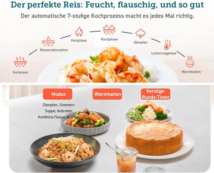 Produktbild Cosori COS MultiCooker 5l