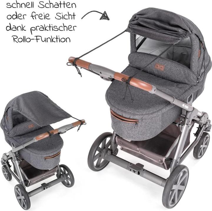 Produktbild Zamboo Sonnenschutz 3-teiliges Sommer- & Schutzset für Kinderwagen mit