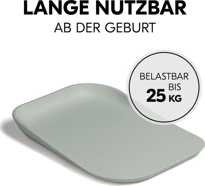 Actual product image Hauck Change N Clean (50 x 70 cm)