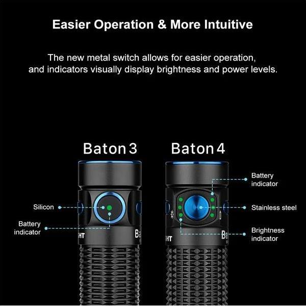 Actual product image Olight Baton 4 (6.30 cm, 1300 lm)