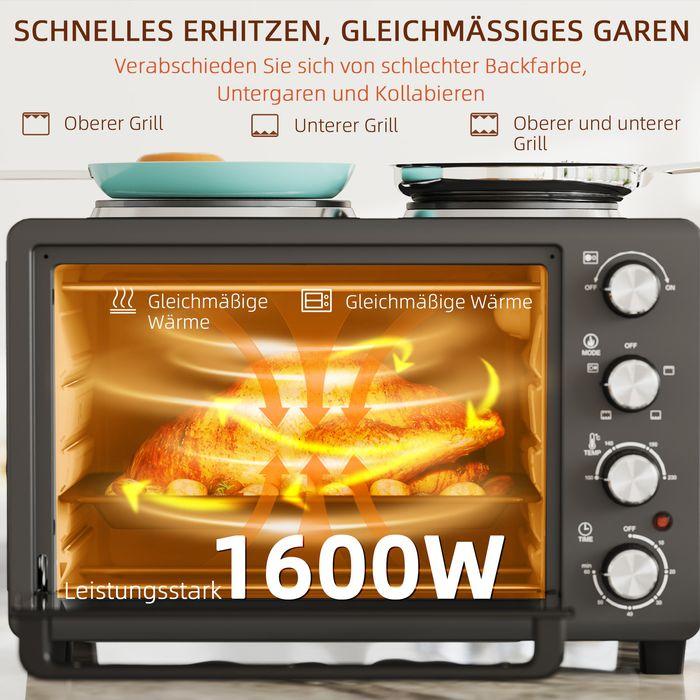 Produktbild Swisshandel24 Minibackofen 28 L 2600W Mini Backofen 100-230℃ 60 Min. Timer Schwarz